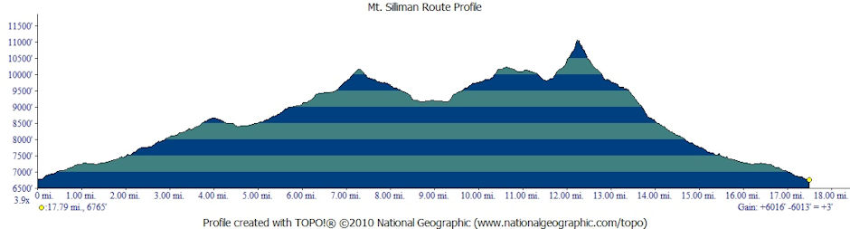 Mt. Silliman Peak Route Profile